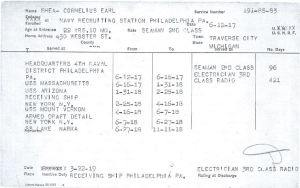 Cornelius Earl Shea's World War I Navy Veteran's Bonus